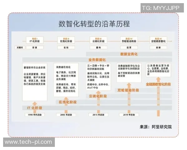 武汉排球队的转型之路:从传统强队到现代化竞技新标杆的探索与挑战 武汉排球队的转型之路:从传统强队到现代化竞技新标杆的探索与挑战