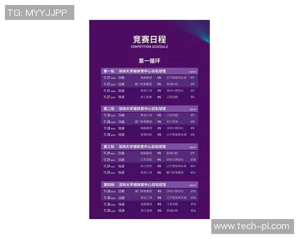深圳羽毛球队在羽毛球状态排行榜中荣登第八名展现强劲实力与潜力 深圳羽毛球队在羽毛球状态排行榜中荣登第八名展现强劲实力与潜力