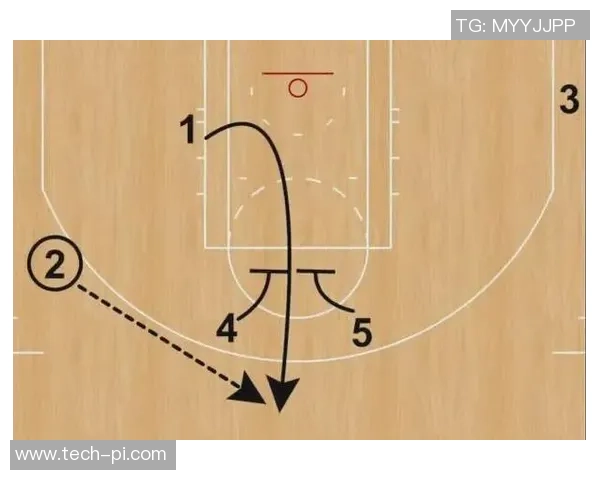 北京篮球队快攻战术解析与战绩影响深度剖析