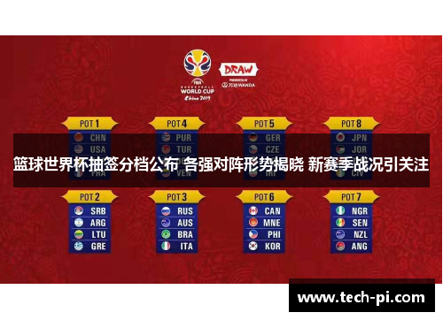 篮球世界杯抽签分档公布 各强对阵形势揭晓 新赛季战况引关注