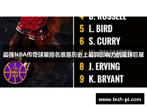 最强NBA传奇球星排名谁是历史上最具影响力的篮球巨星